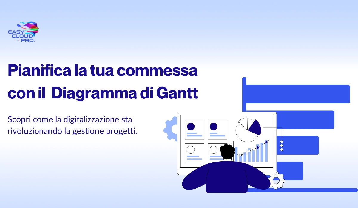 Pinificazione di commessa con il diagramma di gantt