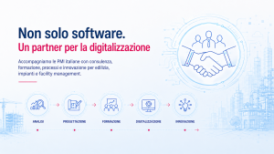 Dal software alla consulenza: un percorso strutturato per accompagnare le PMI nella digitalizzazione.